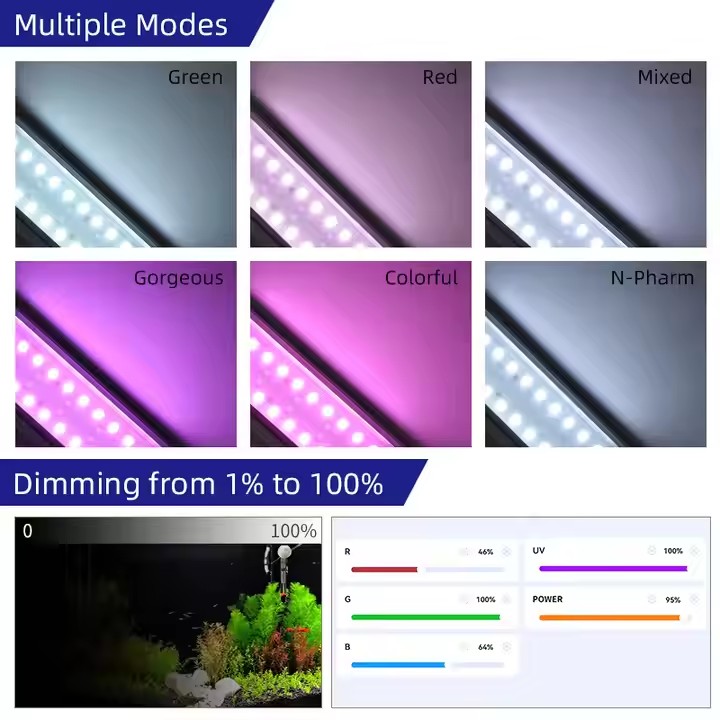 WEEK AQUA S Series RGB+UV Full - Aquarium Plants Live review and price