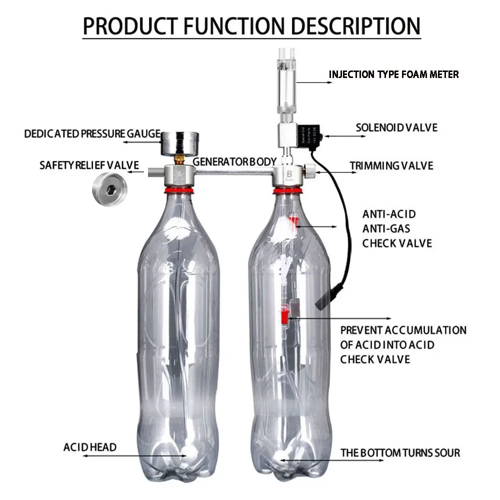 Aquarium DIY CO2 Reactor Gener - Aquarium Liquid Carbon review and price