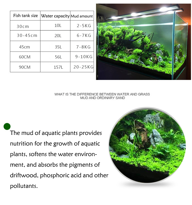 Aquarium Plant Seeds Soil Fish - Aquarium Plant Substrate review and price